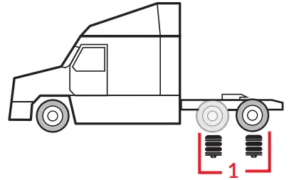 RW 201 EBT 04 Exterior Digital Onboard Load Scale - fig 16
