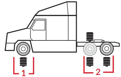 RW 201 EBT 04 Exterior Digital Onboard Load Scale - fig 18
