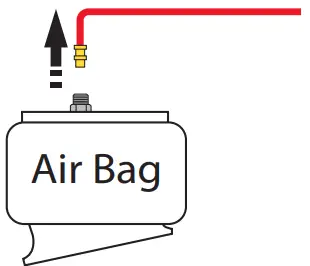 RW 201 EBT 04 Exterior Digital Onboard Load Scale - fig 5