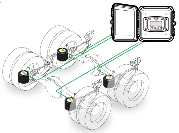 RW 201 EBT 04 Exterior Digital Onboard Load Scale - fig 8
