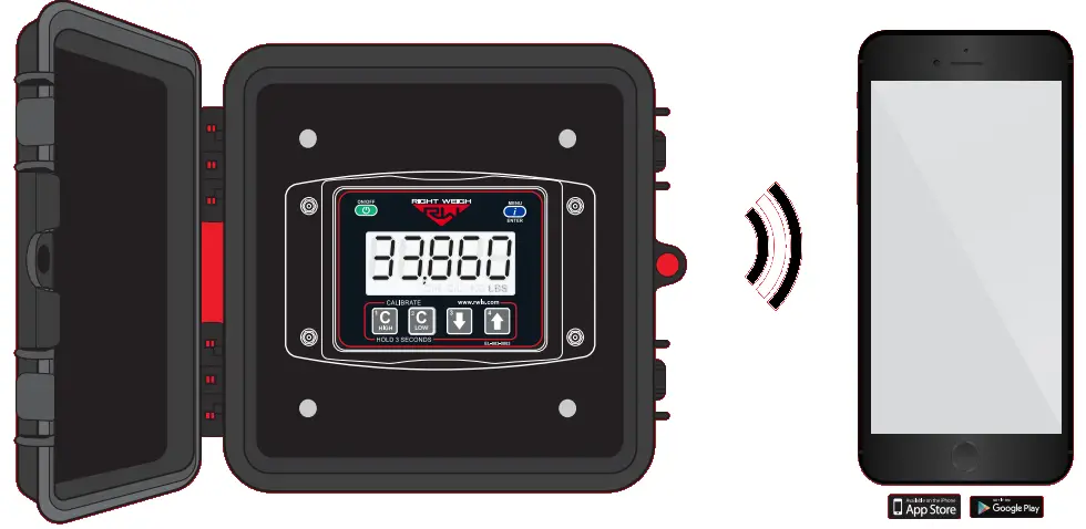 RW 201 EBT 04 Exterior Digital Onboard Load Scale
