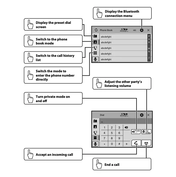 Bluetooth telephone operation