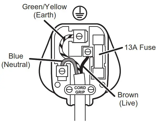 Breville VIN411X 2600W Steam Generator - Electrical safety 1