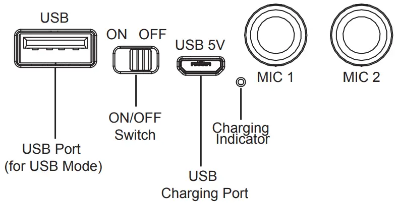 eKids 555 Series Bluetooth MP3 Karaoke Charge with Light Show - FRONT OF UNIT 1