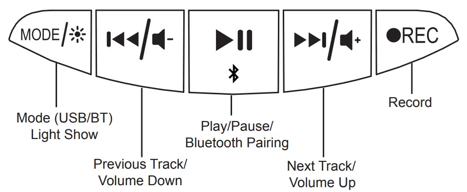 eKids 555 Series Bluetooth MP3 Karaoke Charge with Light Show - FRONT OF UNIT