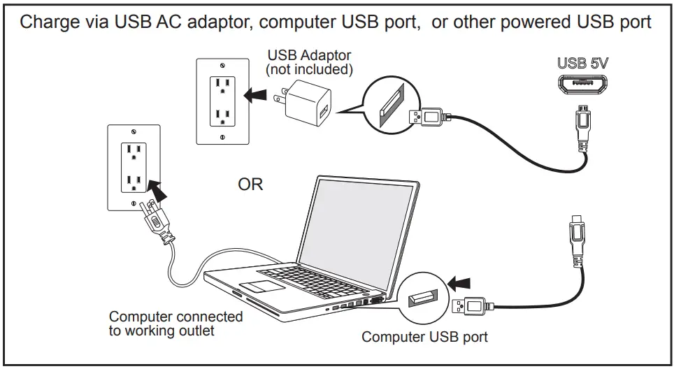 eKids 555 Series Bluetooth MP3 Karaoke Charge with Light Show