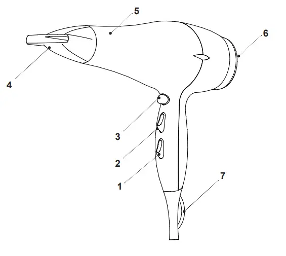 BRAYER BR3007 Hairdryer 1