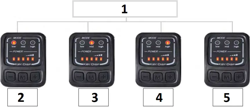 MYATU AM1908 - Meter Operation