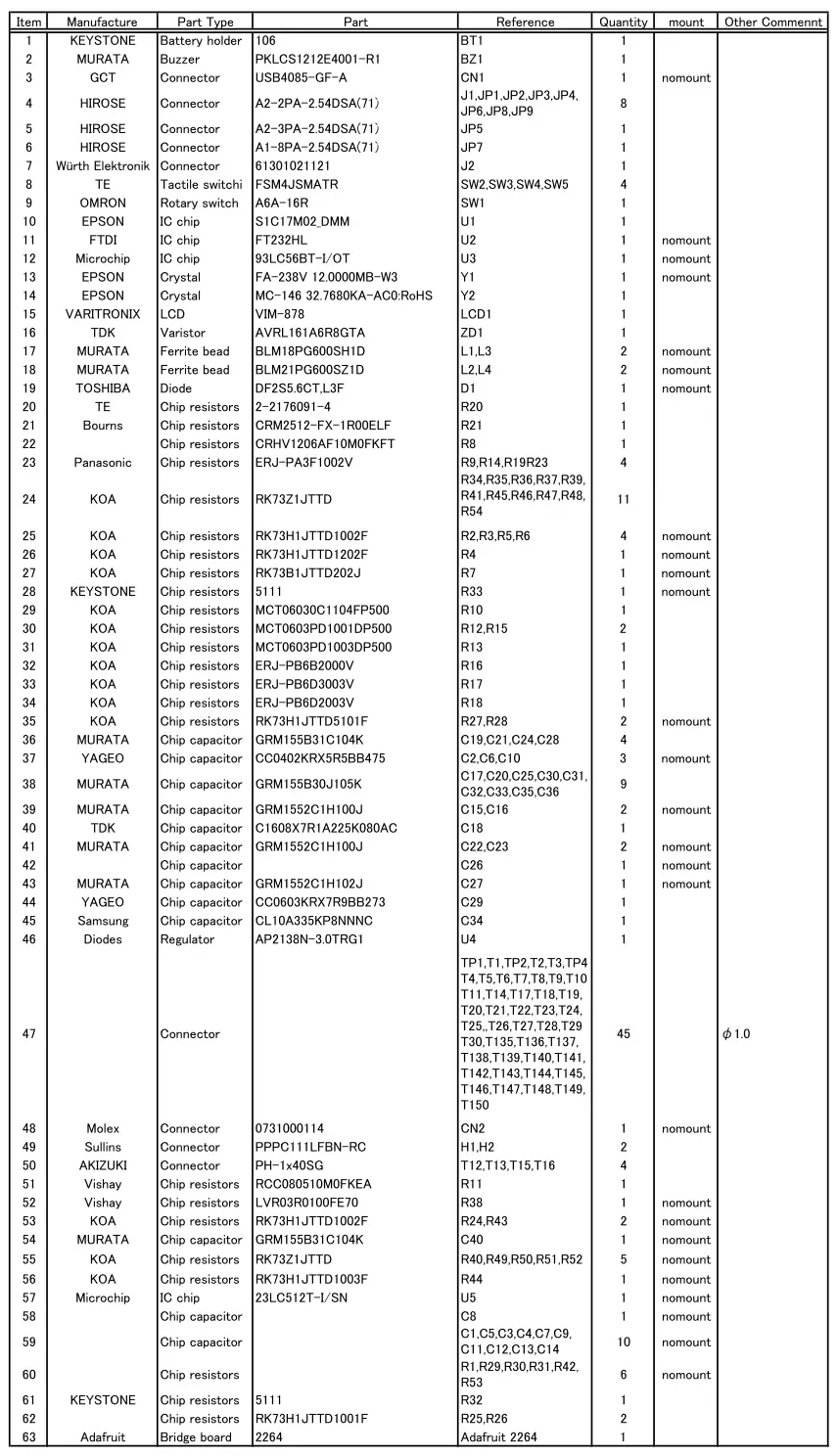 EPSON S5U1C17M03T Cmos 16 Bit Dmm Microcontroller Board-fig3