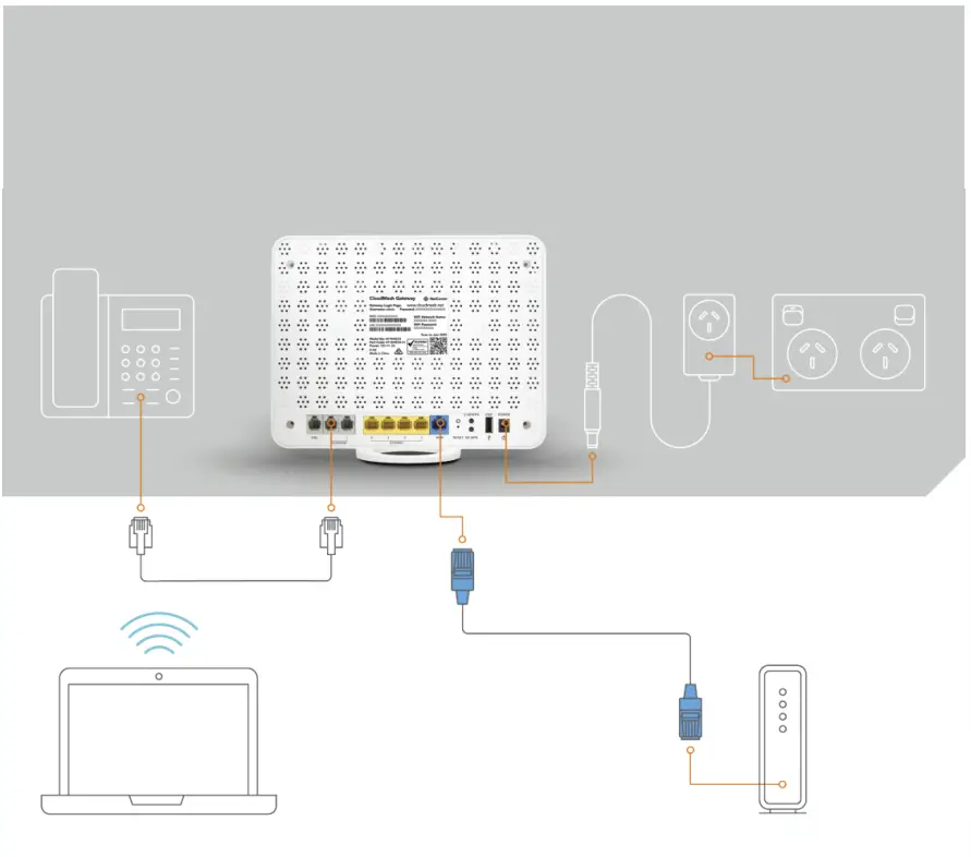 TANGERINE-NF18MESH-CloudMesh-Gateway-FIG-16