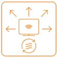 TANGERINE-NF18MESH-CloudMesh-Gateway-FIG-3