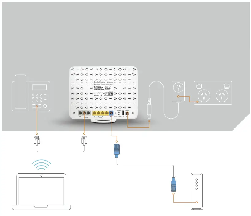 TANGERINE-NF18MESH-CloudMesh-Gateway-fig-14