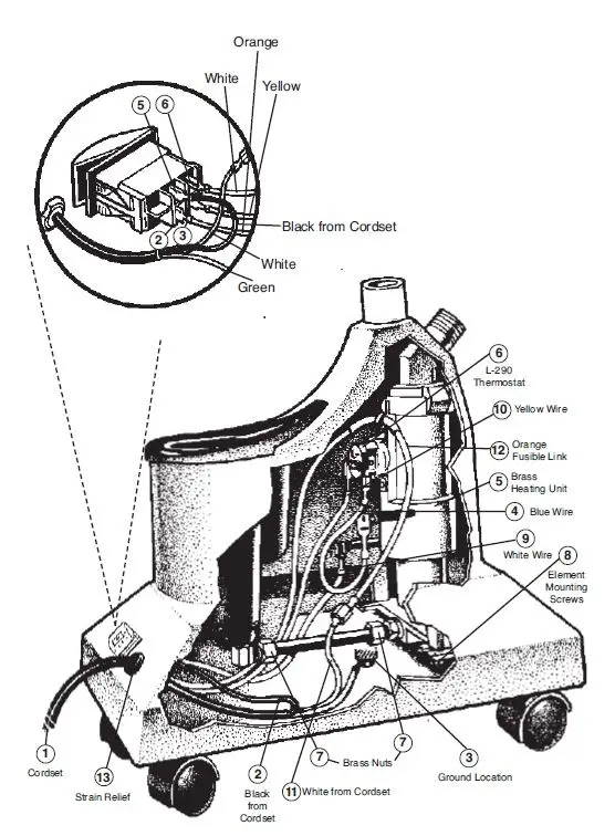 Jiffy Steamer J-1 Hat 120 Volt Pink Series - 8