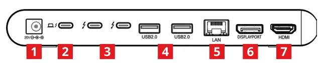 SIIG-JU-DK0U11-S1-Thunderbolt-4-Docking-Station-and-PD-FIG 2