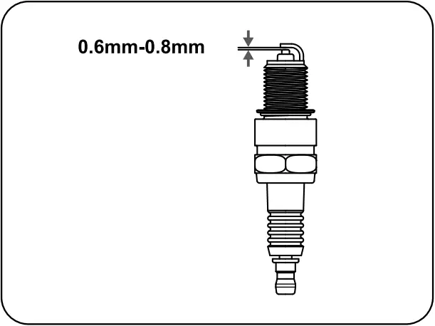 dji D6000i - Spark plug