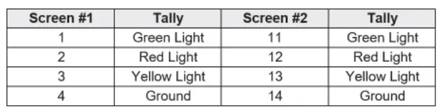 Marshall-ML-702-W-Dual-7Inch-Full-HD-3RU-Rack-Mount-Monitor-20