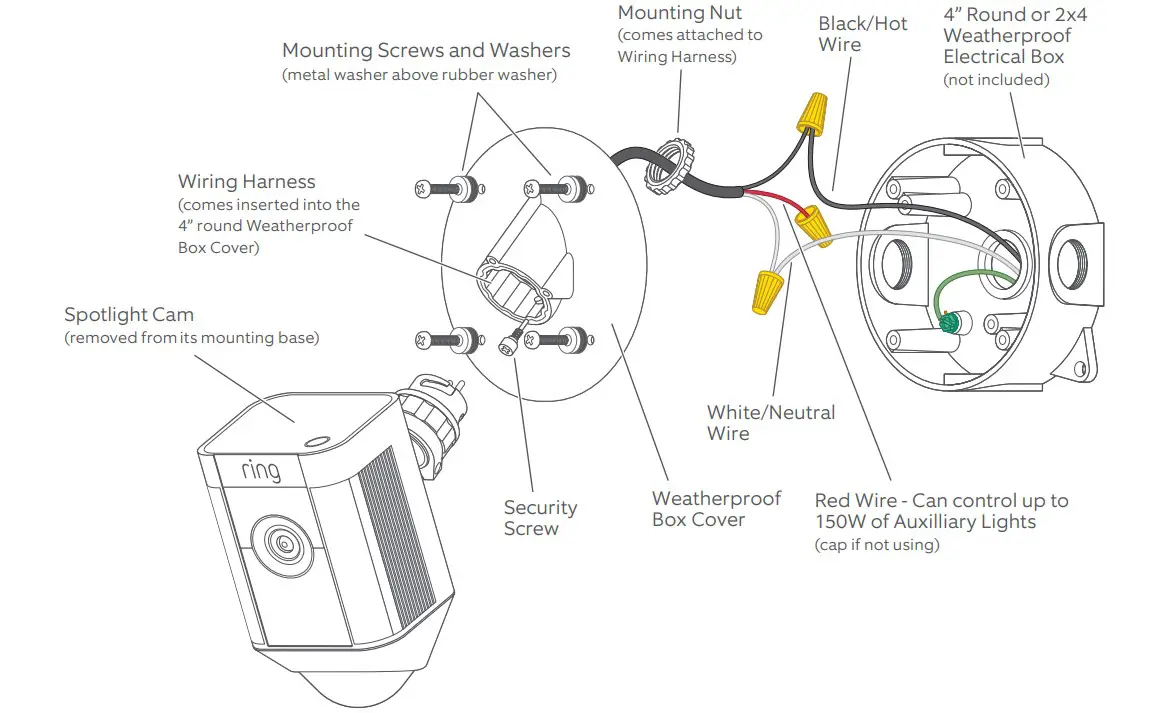 Ring Spotlight Cam Wired-7