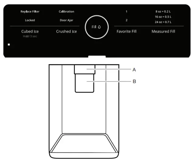 AJ Medison GE GNE25JSKSS 33 Inch French Door Refrigerator -control