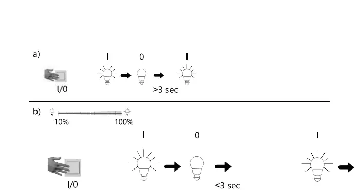 Paul Neuhaus 2474 LED Pendant Light-FIG4