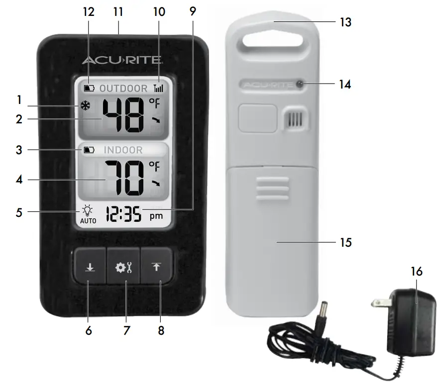 ACURITE 02029W Thermometer with Color Display Indoor - Features & Benefits