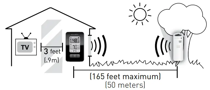 ACURITE 02029W Thermometer with Color Display Indoor - Placement Guidelines