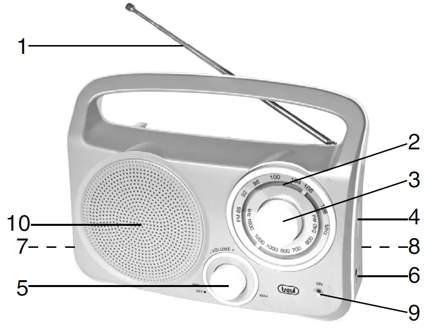 trevi RA 762 2 Band Portable Radio 2 Power Supplies 1