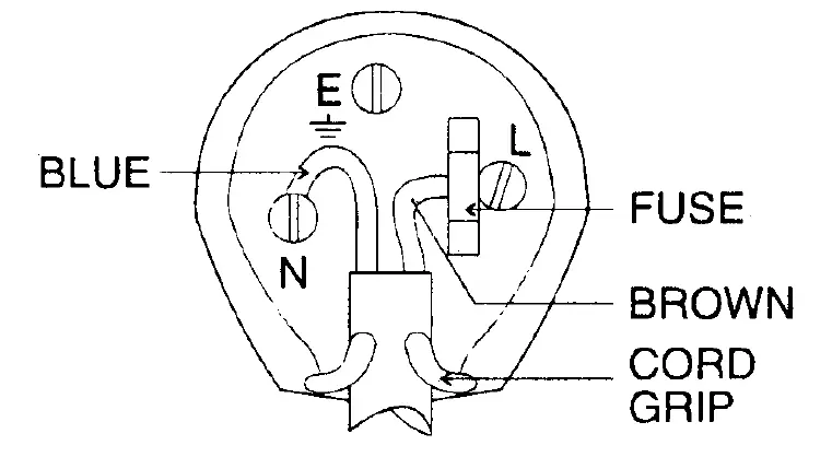trevi RA 762 2 Band Portable Radio 2 Power Supplies 2