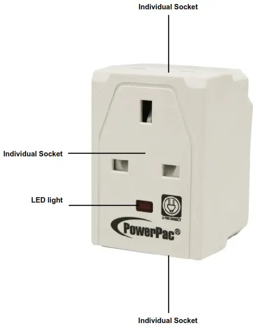 PowerPac PP144N 2X 3 Way Adapter with 2 Pin Direct - Parts & Description s