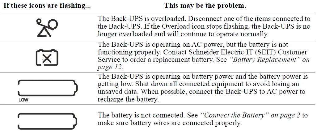 APC-BR1200SI-Back-UPS-PRO-FIG-10