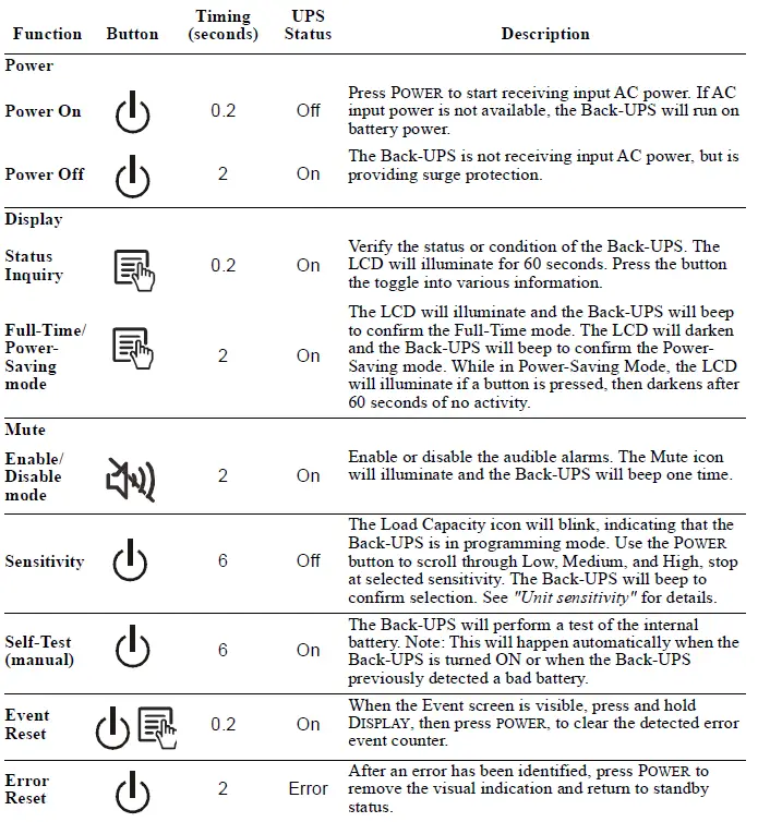 APC-BR1200SI-Back-UPS-PRO-FIG-13