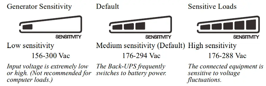APC-BR1200SI-Back-UPS-PRO-FIG-6