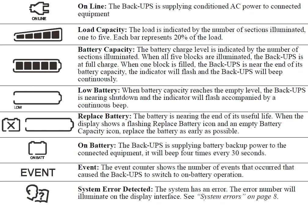 APC-BR1200SI-Back-UPS-PRO-FIG-8