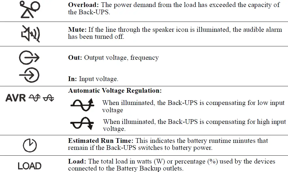 APC-BR1200SI-Back-UPS-PRO-FIG-9