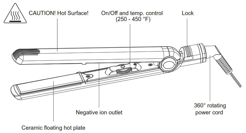 DARTWOOD 40W Portable Ceramic Hair Straightener - Parts