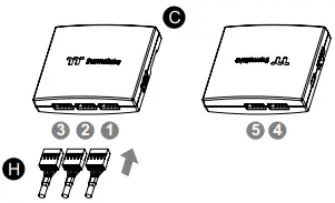 Controller Installation Guide Figure 1