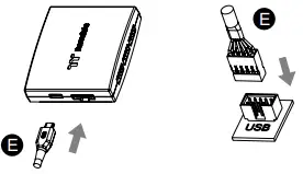 Controller Installation Guide Figure 3