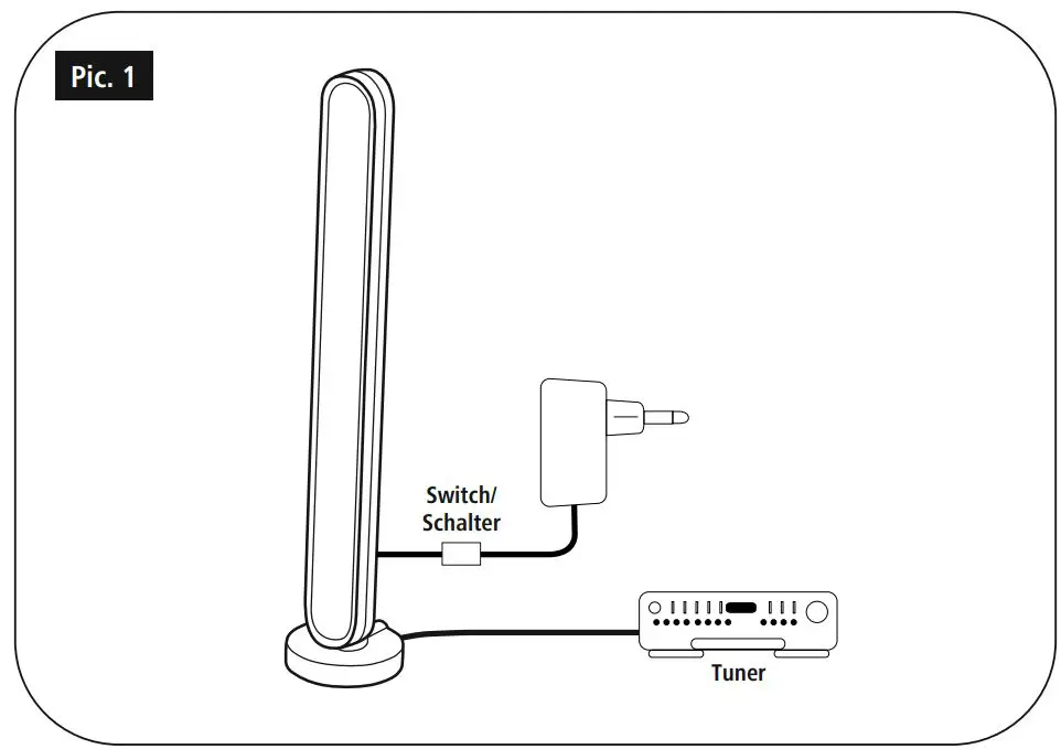 hama 00 121652 DAB-DAB Plus Radio Indoor Antenna - figure 1