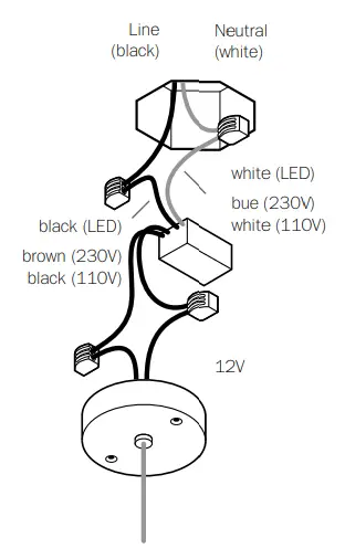 BOCCI 84 3V Cable Suspended-fig7