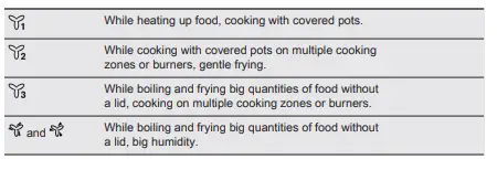 AEG DVK6981HB Cooker Hood 2