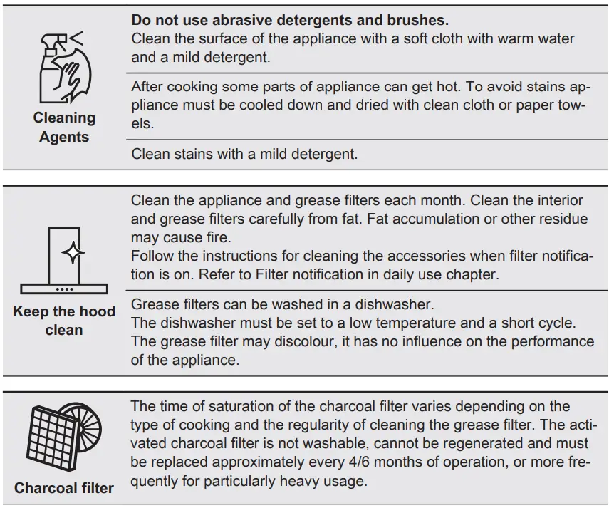 AEG DVK6981HB Cooker Hood 9