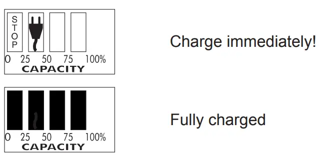 Liko-Viking-M,-L,-XL-Better-Mobility-fig-9
