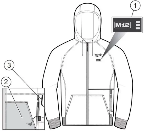 FIG 3 FUNCTIONAL DESCRIPTION