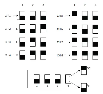 NEXA-WTH-103-Thermo-and-Hygrometer-FIG-2