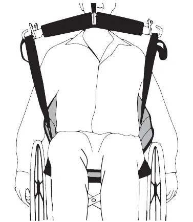 HUMAN-CARE-25100-Activity-Sling-06