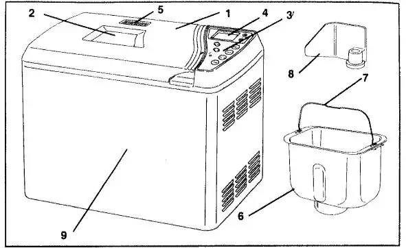 Kenmore-48487-AUTOMATIC-BREAD-MAKER-User-Manual-FIG-1