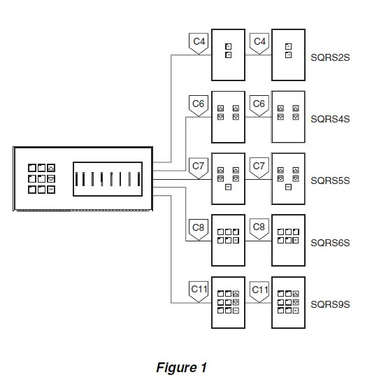 Synergy-SQRS2S-Remote-Station-FIG-1