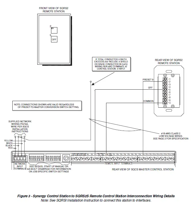 Synergy-SQRS2S-Remote-Station-FIG-3
