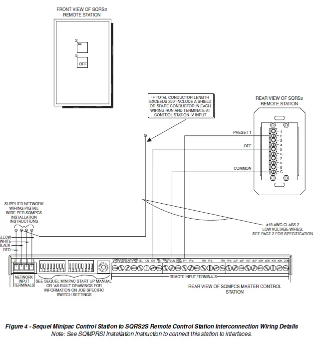 Synergy-SQRS2S-Remote-Station-FIG-4