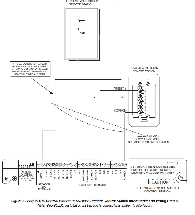 Synergy-SQRS2S-Remote-Station-FIG-5