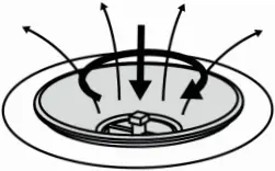 OZEAN TRITON 335 Inflatable Standup Paddle Boards D02